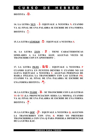 C U R S O              D E       H E B R E O
DISTINTA - e -



14. LA LETRA NUN - n - EQUIVALE A NUESTRA N. CUANDO
VA AL FINAL DE UNA PALABRA SE ESCRIBE DE UNA FORMA
DISTINTA - a -



15. LA LETRA SÁMEKH - s - EQUIVALE A NUESTRA S.



16. LA LETRA ÁYIN -         (   - TIENE CARACTERISTICAS
SIMILARES A LA LETRA ÁLEF. ALGUNAS VECES SE
TRANSCRIBE CON UN APOSTROFO ´.



17. LA LETRA PE/FE - P/p - EQUIVALE A NUESTRA P
CUANDO LLEVA UN PUNTITO DENTRO Y CUANDO NO LO
LLEVA EQUIVALE A NUESTRA F. ALGUNAS PERSONAS DE
HABLA INGLESA LA TRANSCRIBEN CON LAS LETRAS PH.
CUANDO VA AL FINAL DE UNA PALABRA SE ESCRIBE DE
UNA FORMA DISTINTA - v -



18. LA LETRA TSÁDE - c - SE TRANSCRIBE CON LAS LETRAS
TS O TZ (LA PRONUNCIACION SERIA LA MISMA). CUANDO
VA AL FINAL DE UNA PALABRA SE ESCRIBE DE UNA FORMA
DISTINTA - u -



19. LA LETRA QOF -   q-   EQUIVALE A NUESTRA Q. ALGUNOS
LA TRANSCRIBEN CON UNA K PERO YO PREFIERO
TRANSCRIBIRLA CON UNA Q PARA PODERLA DIFERENCIAR
DE LA LETRA KAF.



                 HEBREO PARA TODOS                   10
 