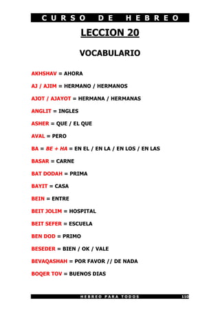 C U R S O            D E      H E B R E O

                  LECCION 20

                  VOCABULARIO

AKHSHAV = AHORA

AJ / AJIM = HERMANO / HERMANOS

AJOT / AJAYOT = HERMANA / HERMANAS

ANGLIT = INGLES

ASHER = QUE / EL QUE

AVAL = PERO

BA = BE + HA = EN EL / EN LA / EN LOS / EN LAS

BASAR = CARNE

BAT DODAH = PRIMA

BAYIT = CASA

BEIN = ENTRE

BEIT JOLIM = HOSPITAL

BEIT SEFER = ESCUELA

BEN DOD = PRIMO

BESEDER = BIEN / OK / VALE

BEVAQASHAH = POR FAVOR // DE NADA

BOQER TOV = BUENOS DIAS



                  HEBREO PARA TODOS              110
 