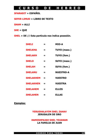 C U R S O              D E      H E B R E O
SFARADIT = ESPAÑOL

SEFER LIMUD = LIBRO DE TEXTO

SHAM = ALLI

SHE = QUE

SHEL = DE // Esta partícula nos indica posesión.


            SHELI        =        MIO-A

            SHELKHA      =        TUYO (masc.)

            SHELAKH      =        TUYO (fem.)

            SHELO        =        SUYO (masc.)

            SHELAH       =        SUYA (fem.)

            SHELANU      =        NUESTRO-A

            SHELAKHEM    =        VUESTRO

            SHELAKHEN    =        VUESTRA

            SHELAHEM     =        ELLOS

            SHELAHEN     =        ELLAS


Ejemplos:


                YERUSHALAYIM SHEL ZAHAV
                   JERUSALEN DE ORO

               HAMISHPAJAH SHEL YOJANAN
                  LA FAMILIA DE JUAN



                     HEBREO PARA TODOS             117
 