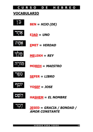 C U R S O    D E     H E B R E O
VOCABULARIO


       BEN = HIJO (DE)


       EJAD = UNO


       EMET = VERDAD


       MELEKH = REY


       MOREH = MAESTRO


       SEFER = LIBRO


       YOSEF = JOSE


       HASHEM = EL NOMBRE


       JESED = GRACIA / BONDAD /
       AMOR CONSTANTE



         HEBREO PARA TODOS          17
 