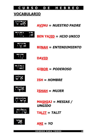 C U R S O    D E     H E B R E O
VOCABULARIO


         AVINU = NUESTRO PADRE


         BEN YAJID = HIJO UNICO


         BINAH = ENTENDIMIENTO


         DAVID


         GIBOR = PODEROSO


         ISH = HOMBRE


         ISHAH = MUJER


         MASHIAJ = MESIAS /
         UNGIDO

         TALIT = TALIT


         ANI = YO

         HEBREO PARA TODOS          19
 