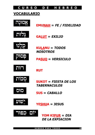 C U R S O    D E     H E B R E O
VOCABULARIO


         EMUNAH = FE / FIDELIDAD


         GALUT = EXILIO


         KULANU = TODOS
         NOSOTROS

         PASUQ = VERSICULO


         RUT


         SUKOT = FIESTA DE LOS
         TABERNACULOS

         SUS = CABALLO


         YESHUA = JESUS


              YOM KIPUR = DIA
              DE LA EXPIACION

         HEBREO PARA TODOS          23
 