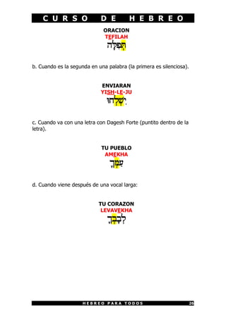 C U R S O               D E           H E B R E O
                              ORACION
                              TEFILAH
                               hFLIp:T

b. Cuando es la segunda en una palabra (la primera es silenciosa).


                            ENVIARAN
                            YISH-LE-JU
                               Wx:l:$Iy

c. Cuando va con una letra con Dagesh Forte (puntito dentro de la
letra).


                             TU PUEBLO
                              AMEKHA
                                FjMA(
                                  :

d. Cuando viene después de una vocal larga:


                            TU CORAZON
                             LEVAVEKHA
                               Fj:bFb:l




                     HEBREO PARA TODOS                               26
 