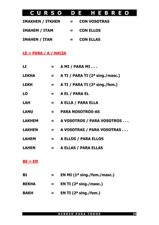 C U R S O          D E         H E B R E O
IMAKHEN / ITKHEN        =    CON VOSOTRAS

IMAHEM / ITAM           =    CON ELLOS

IMAHEN / ITAN           =    CON ELLAS


LE = PARA / A / HACIA


LI           =     A MI / PARA MI . . .

LEKHA        =     A TI / PARA TI (2ª sing./masc.)

LEKH         =     A TI / PARA TI (2ª sing./fem.)

LO           =     A EL / PARA EL

LAH          =     A ELLA / PARA ELLA

LANU         =     PARA NOSOTROS-AS

LAKHEM       =     A VOSOTROS / PARA VOSOTROS . . .

LAKHEN       =     A VOSOTRAS / PARA VOSOTRAS . . .

LAHEM        =     A ELLOS / PARA ELLOS

LAHEN        =     A ELLAS / PARA ELLAS


BE = EN


BI           =     EN MI (1ª sing./fem./masc.)

BEKHA        =     EN TI (2ª sing./masc.)

BAKH         =     EN TI (2ª sing./fem.)




                 HEBREO PARA TODOS                    35
 