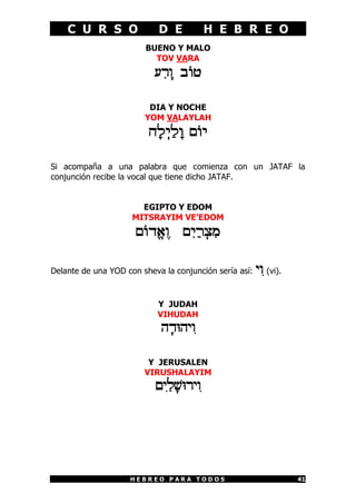 C U R S O               D E           H E B R E O
                        BUENO Y MALO
                          TOV VARA
                           (ArFo   A]H

                         DIA Y NOCHE
                        YOM VALAYLAH
                         D¡L¥I¢L¡E M]I

Si acompaña a una palabra que comienza con un JATAF la
conjunción recibe la vocal que tiene dicho JATAF.


                       EGIPTO Y EDOM
                     MITSRAYIM VE’EDOM
                      M]Cª@Eo M¦I¢X¥V¦N

Delante de una YOD con sheva la conjunción sería así:   yIo (vi).

                            Y JUDAH
                            VIHUDAH
                            hFdWhyIw

                         Y JERUSALEN
                        VIRUSHALAYIM
                           eIyAlF$WryIw




                    HEBREO PARA TODOS                               41
 