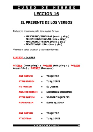 C U R S O               D E         H E B R E O

                     LECCION 16

       EL PRESENTE DE LOS VERBOS

En hebreo el presente sólo tiene cuatro formas:

           - MASCULINO/SINGULAR (masc. / sing.)
           - FEMENINO/SINGULAR (fem. / sing.)
           - MASCULINO/PLURAL (masc. / plu.)
           - FEMENINO/PLURAL (fem. / plu.)

Veamos el verbo QUERER y sus cuatro formas:


LIRTSOT = QUERER


ROTSEH (masc./sing.) / ROTSAH (fem./sing.) / ROTSIM
(masc./plu.) / ROTSOT (fem./plu.)


     ANI ROTSEH             =    YO QUIERO

     ATAH ROTSEH            =    TU QUIERES

     HU ROTSEH              =    EL QUIERE

     ANAJNU ROTSIM          =    NOSOTROS QUEREMOS

     ATEM ROTSIM            =    VOSOTROS QUEREIS

     HEM ROTSIM             =    ELLOS QUIEREN



     ANI ROTSAH             =    YO QUIERO

     AT ROTSAH              =    TU QUIERES


                     HEBREO PARA TODOS                44
 
