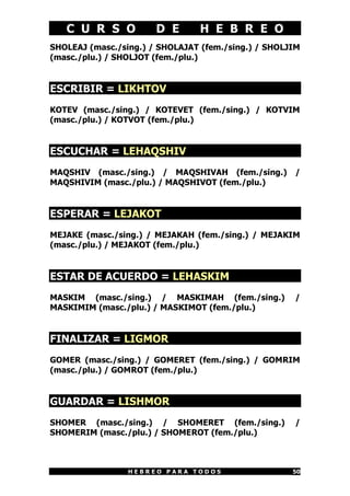 C U R S O           D E       H E B R E O
SHOLEAJ (masc./sing.) / SHOLAJAT (fem./sing.) / SHOLJIM
(masc./plu.) / SHOLJOT (fem./plu.)


ESCRIBIR = LIKHTOV
KOTEV (masc./sing.) / KOTEVET (fem./sing.) / KOTVIM
(masc./plu.) / KOTVOT (fem./plu.)


ESCUCHAR = LEHAQSHIV
MAQSHIV (masc./sing.) / MAQSHIVAH (fem./sing.)       /
MAQSHIVIM (masc./plu.) / MAQSHIVOT (fem./plu.)


ESPERAR = LEJAKOT
MEJAKE (masc./sing.) / MEJAKAH (fem./sing.) / MEJAKIM
(masc./plu.) / MEJAKOT (fem./plu.)


ESTAR DE ACUERDO = LEHASKIM
MASKIM (masc./sing.) / MASKIMAH (fem./sing.)         /
MASKIMIM (masc./plu.) / MASKIMOT (fem./plu.)


FINALIZAR = LIGMOR
GOMER (masc./sing.) / GOMERET (fem./sing.) / GOMRIM
(masc./plu.) / GOMROT (fem./plu.)


GUARDAR = LISHMOR
SHOMER (masc./sing.) / SHOMERET (fem./sing.)         /
SHOMERIM (masc./plu.) / SHOMEROT (fem./plu.)



                 HEBREO PARA TODOS                   50
 