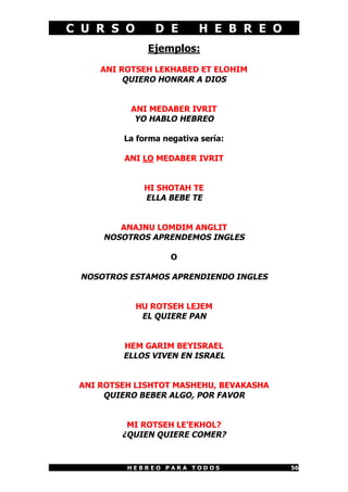 C U R S O       D E       H E B R E O
              Ejemplos:
     ANI ROTSEH LEKHABED ET ELOHIM
          QUIERO HONRAR A DIOS


           ANI MEDABER IVRIT
            YO HABLO HEBREO

         La forma negativa sería:

         ANI LO MEDABER IVRIT


             HI SHOTAH TE
             ELLA BEBE TE


        ANAJNU LOMDIM ANGLIT
     NOSOTROS APRENDEMOS INGLES

                    O

 NOSOTROS ESTAMOS APRENDIENDO INGLES


            HU ROTSEH LEJEM
             EL QUIERE PAN


         HEM GARIM BEYISRAEL
         ELLOS VIVEN EN ISRAEL


 ANI ROTSEH LISHTOT MASHEHU, BEVAKASHA
      QUIERO BEBER ALGO, POR FAVOR


          MI ROTSEH LE’EKHOL?
         ¿QUIEN QUIERE COMER?


          HEBREO PARA TODOS              56
 