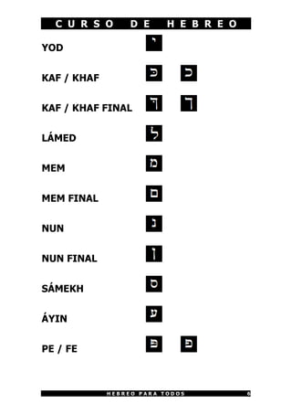 C U R S O       D E     H E B R E O

YOD


KAF / KHAF


KAF / KHAF FINAL


LÁMED


MEM


MEM FINAL


NUN


NUN FINAL


SÁMEKH


ÁYIN


PE / FE



             HEBREO PARA TODOS          6
 