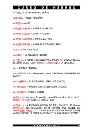 C U R S O              D E        H E B R E O
ADONAY = Lit. Mis Señores / SEÑOR

ADONENU = NUESTRO SEÑOR

AHAVAH = AMOR

AHAVAT HAEMET = AMOR A LA VERDAD

AHAVAT HASHEM = AMOR A HASHEM

AHAVAT HATORAH = AMOR A LA TORAH

AHAVAT YISRAEL = AMOR AL PUEBLO DE ISRAEL

AL LO DAVAR = DE NADA

ALEFBET = EL ALFABETO HEBREO

ALIYAH = Lit. SUBIR / INMIGRACION A ISRAEL / LLAMADA PARA LA
LECTURA DE LA TORAH (ALIYAH LATORAH) EN LA SINAGOGA

AM = PUEBLO / NACION

AM HAARETS = Lit. Pueblo de la tierra // PERSONA IGNORANTE DE
LA LEY

AM HASEFER = EL PUEBLO DEL LIBRO (LOS JUDIOS)

AM SEGULAH = PUEBLO ELEGIDO (ESPECIAL TESORO)

AM QADOSH = PUEBLO SANTO

AMEN = Lit. Asi sea / Es posible que AMEN sea el acróstico de EL
MELEKH NEEMAN (DIOS ES UN REY FIEL)

AMIDAH = LA PLEGARIA (HECHA DE PIE), TAMBIEN SE LLAMA
HATEFILAH (LA ORACION). OTRO NOMBRE QUE RECIBE ES
SHEMONEH ESREH (LIT. LA DE LAS DIECIOCHO BENDICIONES)
AUNQUE DESDE LA EPOCA RABINICA TIENE UNA BENDICION MAS.




                   HEBREO PARA TODOS                          79
 