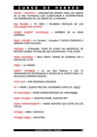 C U R S O              D E        H E B R E O
AMORA / AMORAIM = DESIGNACION ARAMEA PARA LOS SABIOS
DE LA ERA TALMUDICA QUE CLARIFICARON E INTERPRETARON
LAS ENSEÑANZAS DE LOS SABIOS DE LA MISHNAH

ANI MAAMIN = YO CREO / PALABRAS INICIALES DE LOS
SHELOSHAH ASAR IKKARIM

ANSHEI KENESET       HAGEDOLAH   =   HOMBRES   DE   LA   GRAN
ASAMBLEA

ANUS / ANUSIM = Lit. Forzado / Forzados // JUDIOS FORZADOS A
ABRAZAR OTRA RELIGION

AQEIDAH = ATADAURA. COMO ES ATADO UN SACRIFICIO. SE
REFIERE CUANDO YITSJAQ IBA SER SACRIFICADO Y FUE ATADO

ARON HAQODESH = ARCA SANTA. DONDE SE GUARDAN LOS 5
ROLLOS DE LA LEY

ARBIT = ver MAARIV

ASERET HADIBROT = Lit. Las Diez Palabras // LOS 10
MANDAMIENTOS ENTREGADOS A MOISES EN EL MONTE SINAI / EL
DECALOGO (TERMINO GRIEGO)

ATID LAVO = ERA MESIANICA (MILENIO)

AV = PADRE / QUINTO MES DEL CALENDARIO JUDIO (PL. AVOT)

AV HARAJAMIM = PADRE MISERICORDIOSO (AV HARAJAMAN)

AVINU MALKENU = NUESTRO PADRE, NUESTRO REY

AVINU SHEBASHAMAYIM = PADRE NUESTRO QUE ESTAS EN LOS
CIELOS

AVODAH = OBRA / SERVICIO

AVODAH ZARAH = IDOLATRIA




                     HEBREO PARA TODOS                     80
 
