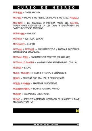C U R S O             D E      H E B R E O
MISHKAN = TABERNACULO

MISHLEI = PROVERBIOS / LIBRO DE PROVERBIOS (SING. MASHAL)

MISHNAH = Lit. Repetición // PRIMERA PARTE DEL TALMUD.
TRADICIONES LEGALES DE LA LEY ORAL Y ENSEÑANZAS DE
SABIOS DE EPOCAS ANTIGUAS.

MISHPAJAH = FAMILIA

MISHPAT = JUSTICIA / JUICIO

MITSRAYIM = EGIPTO

MITSVAH / MITSVOT = MANDAMIENTO-S / BUENA-S ACCION-ES
(EN LENGUAJE COLOQUIAL)

MITSVAH ASEH = MANDAMIENTO POSITIVO (DE LOS 613)

MITSVAH LO TAASEH = MANDAMIENTO NEGATIVO (DE LOS 613)

MIZMOR = SALMO

MOED / MOEDIM = FIESTA-S / TIEMPO-S SEÑALADO-S

MOHEL = PERSONA QUE REALIZA LA CIRCUNCISION

MOREH / MORAH = PROFESOR / PROFESORA

MOSHEH RABENU = MOISES NUESTRO RABINO

MOSHIA = SALVADOR / LIBERTADOR

MUSAF = SERVICIO ADICIONAL RECITADO EN SHABBAT Y DIAS
FESTIVOS (YOM TOV)



                                                      N


                  HEBREO PARA TODOS                     95
 