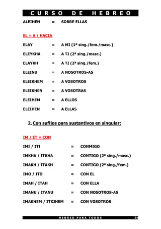 C U R S O             D E        H E B R E O
ALEIHEN         =   SOBRE ELLAS


EL = A / HACIA

ELAY            =   A MI (1ª sing./fem./masc.)

ELEYKHA         =   A TI (2ª sing./masc.)

ELAYKH          =   A TI (2ª sing./fem.)

ELEINU          =   A NOSOTROS-AS

ELEIKHEM        =   A VOSOTROS

ELEIKHEN        =   A VOSOTRAS

ELEIHEM         =   A ELLOS

ELEIHEN         =   A ELLAS


  2. Con sufijos para sustantivos en singular:


IM / ET = CON

IMI / ITI                =    CONMIGO

IMKHA / ITKHA            =    CONTIGO (2ª sing./masc.)

IMAKH / ITAKH            =    CONTIGO (2ª sing./fem.)

IMO / ITO                =    CON EL

IMAH / ITAH              =    CON ELLA

IMANU / ITANU            =    CON NOSOTROS-AS

IMAKHEM / ITKJHEM        =    CON VOSOTROS



                    HEBREO PARA TODOS                    34
 