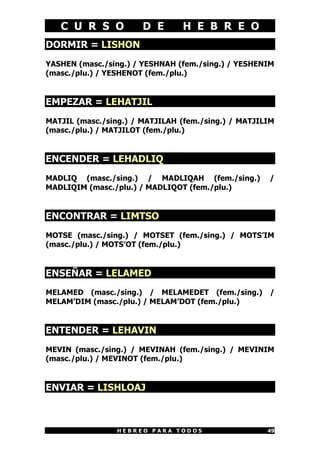 C U R S O           D E       H E B R E O
DORMIR = LISHON
YASHEN (masc./sing.) / YESHNAH (fem./sing.) / YESHENIM
(masc./plu.) / YESHENOT (fem./plu.)


EMPEZAR = LEHATJIL
MATJIL (masc./sing.) / MATJILAH (fem./sing.) / MATJILIM
(masc./plu.) / MATJILOT (fem./plu.)


ENCENDER = LEHADLIQ
MADLIQ (masc./sing.) / MADLIQAH (fem./sing.)         /
MADLIQIM (masc./plu.) / MADLIQOT (fem./plu.)


ENCONTRAR = LIMTSO
MOTSE (masc./sing.) / MOTSET (fem./sing.) / MOTS’IM
(masc./plu.) / MOTS’OT (fem./plu.)


ENSEÑAR = LELAMED
MELAMED (masc./sing.) / MELAMEDET (fem./sing.)       /
MELAM’DIM (masc./plu.) / MELAM’DOT (fem./plu.)


ENTENDER = LEHAVIN
MEVIN (masc./sing.) / MEVINAH (fem./sing.) / MEVINIM
(masc./plu.) / MEVINOT (fem./plu.)


ENVIAR = LISHLOAJ



                 HEBREO PARA TODOS                   49
 