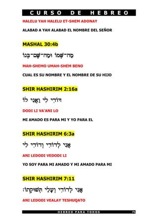 C U R S O            D E       H E B R E O
HALELU YAH HALELU ET-SHEM ADONAY

ALABAD A YAH ALABAD EL NOMBRE DEL SEÑOR


MASHAL 30:4b

]P¥d-M£y-D¢Nh ]N¥y-D¢N
MAH-SHEMO UMAH-SHEM BENO

CUAL ES SU NOMBRE Y EL NOMBRE DE SU HIJO


SHIR HASHIRIM 2:16a

]L I¦P©@¢E I¦L I¦C]f
DODI LI VA’ANI LO

MI AMADO ES PARA MI Y YO PARA EL


SHIR HASHIRIM 6:3a

I¦L I¦C]C¥E I¦C]C¥L I¦P©@
ANI LEDODI VEDODI LI

YO SOY PARA MI AMADO Y MI AMADO PARA MI


SHIR HASHIRIM 7:11

:]Z¡Wh[¥x I¢L¡R¥E I¦C]C¥L I¦P©@
ANI LEDODI VEALAY TESHUQATO


                  HEBREO PARA TODOS             71
 