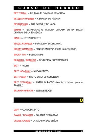 C U R S O             D E        H E B R E O
BET TEFILAH = Lit. Casa de Oración // SINAGOGA

BETSELEM HASHEM = A IMAGEN DE HASHEM

BEVAQASHAH = POR FAVOR // DE NADA

BIMAH = PLATAFORMA O TRIBUNA UBICADA EN UN LUGAR
CENTRAL DE LA SINAGOGA

BINAH = ENTENDIMIENTO

BIRKAT KOHANIM = BENDICION SACERDOTAL

BIRKAT HAMAZON = BENDICION DESPUES DE LAS COMIDAS

BOQER TOV = BUENOS DIAS

BRAKHAH / BRAKHOT = BENDICION / BENDICIONES

BRIT = PACTO

BRIT JADASHAH = NUEVO PACTO

BRIT MILAH = PACTO DE LA CIRCUNCISION

BRIT YESHANAH = ANTIGUO PACTO (termino cristiano para el
TANAKH)

BRUKHIM HABA’IM = ¡BIENVENIDOS!



                                                     D

DAAT = CONOCIMIENTO

DAVAR / DEVARIM = PALABRA / PALABRAS

DEVAR ADONAI = LA PALABRA DEL SEÑOR



                   HEBREO PARA TODOS                  83
 