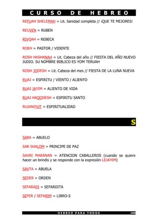 C U R S O D E H E B R E O
H E B R E O P A R A T O D O S 100
REFUAH SHELEMAH = Lit. Sanidad completa // ¡QUE TE MEJORES!
REUVEN = RUBEN
RIVQAH = REBECA
ROEH = PASTOR / VIDENTE
ROSH HASHANAH = Lit. Cabeza del año // FIESTA DEL AÑO NUEVO
JUDIO. SU NOMBRE BIBLICO ES YOM TERUAH
ROSH JODESH = Lit. Cabeza del mes // FIESTA DE LA LUNA NUEVA
RUAJ = ESPIRITU / VIENTO / ALIENTO
RUAJ JAYIM = ALIENTO DE VIDA
RUAJ HAQODESH = ESPIRITU SANTO
RUJANIYUT = ESPIRITUALIDAD
S
SABA = ABUELO
SAR SHALOM = PRINCIPE DE PAZ
SAVRI MARANAN = ATENCION CABALLEROS (cuando se quiere
hacer un brindis y se responde con la expresión LEJAYIM)
SAVTA = ABUELA
SEDER = ORDEN
SEFARADI = SEFARDITA
SEFER / SEFARIM = LIBRO-S
 