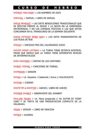 C U R S O D E H E B R E O
H E B R E O P A R A T O D O S 103
SHEMOT HAELOHIM = LOS NOMBRES DE DIOS
SHEMUEL = SAMUEL / LIBRO DE SAMUEL
SHEVA BRAKHOT = LAS SIETE BENDICIONES TRADICIONALES QUE
SE RECITAN FRENTE AL NOVIO Y LA NOVIA EN LA CEREMONIA
MATRIMONIAL Y EN LAS COMIDAS FESTIVAS A LAS QUE ESTOS
CONCURREN EN EL TRANSCURSO DE LA SEMANA SIGUIENTE
SHEVA MITSVOT BENEI NOAJ = LOS SIETE MANDAMIENTOS DE
LOS HIJOS DE NOE
SHEVAT = ONCEAVO MES DEL CALENDARIO JUDIO
SHIVIM PANIM LATORAH = LA TORAH TIENE SETENTA ROSTROS.
FRASE QUE INDICA QUE LA TORAH TIENE DIFERENTES NIVELES
DE INTERPRETACION
SHIR HASHIRIM = CANTAR DE LOS CANTARES
SHIRAT YISRAEL = CANCIONES DE YISRAEL
SHIMSHON = SANSON
SHOAH = Lit. Desastre / Catástrofe / Ruina // HOLOCAUSTO
SHOFAR = CUERNO
SHOFETIM o SHOFTIM = JUECES / LIBRO DE JUECES
SHOMER SHABAT = OBSERVANTE DEL SHABBAT
SHULJAN ARUKH = Lit. Mesa preparada // SU AUTOR ES YOSEF
CARO Y SE TRATA DE UNA PRESENTACION COMPLETA DE LA
HALAKHAH.
SIDUR = SIDDUR = LIBRO DE ORACION
SIMJAH = ALEGRIA
 
