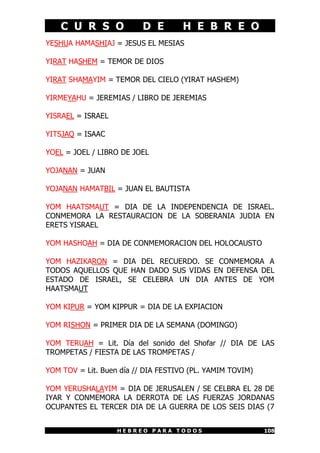 C U R S O D E H E B R E O
H E B R E O P A R A T O D O S 108
YESHUA HAMASHIAJ = JESUS EL MESIAS
YIRAT HASHEM = TEMOR DE DIOS
YIRAT SHAMAYIM = TEMOR DEL CIELO (YIRAT HASHEM)
YIRMEYAHU = JEREMIAS / LIBRO DE JEREMIAS
YISRAEL = ISRAEL
YITSJAQ = ISAAC
YOEL = JOEL / LIBRO DE JOEL
YOJANAN = JUAN
YOJANAN HAMATBIL = JUAN EL BAUTISTA
YOM HAATSMAUT = DIA DE LA INDEPENDENCIA DE ISRAEL.
CONMEMORA LA RESTAURACION DE LA SOBERANIA JUDIA EN
ERETS YISRAEL
YOM HASHOAH = DIA DE CONMEMORACION DEL HOLOCAUSTO
YOM HAZIKARON = DIA DEL RECUERDO. SE CONMEMORA A
TODOS AQUELLOS QUE HAN DADO SUS VIDAS EN DEFENSA DEL
ESTADO DE ISRAEL, SE CELEBRA UN DIA ANTES DE YOM
HAATSMAUT
YOM KIPUR = YOM KIPPUR = DIA DE LA EXPIACION
YOM RISHON = PRIMER DIA DE LA SEMANA (DOMINGO)
YOM TERUAH = Lit. Día del sonido del Shofar // DIA DE LAS
TROMPETAS / FIESTA DE LAS TROMPETAS /
YOM TOV = Lit. Buen día // DIA FESTIVO (PL. YAMIM TOVIM)
YOM YERUSHALAYIM = DIA DE JERUSALEN / SE CELBRA EL 28 DE
IYAR Y CONMEMORA LA DERROTA DE LAS FUERZAS JORDANAS
OCUPANTES EL TERCER DIA DE LA GUERRA DE LOS SEIS DIAS (7
 