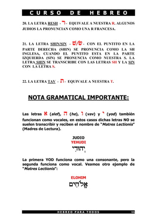 C U R S O D E H E B R E O
H E B R E O P A R A T O D O S 11
20. LA LETRA RESH - r - EQUIVALE A NUESTRA R. ALGUNOS
JUDIOS LA PRONUNCIAN COMO UNA R FRANCESA.
21. LA LETRA SHIN/SIN - $/& - CON EL PUNTITO EN LA
PARTE DERECHA (SHIN) SE PRONUNCIA COMO LA SH
INGLESA, CUANDO EL PUNTITO ESTA EN LA PARTE
IZQUIERDA (SIN) SE PRONUNCIA COMO NUESTRA S. LA
LETRA SHIN SE TRANSCRIBE CON LAS LETRAS SH Y LA SIN
CON LA LETRA S.
22. LA LETRA TAV - t - EQUIVALE A NUESTRA T.
NOTA GRAMATICAL IMPORTANTE:
Las letras ) (alef), h (he), o (vav) y y (yod) también
funcionan como vocales, en estos casos dichas letras NO se
suelen transcribir y reciben el nombre de “Matres Lectionis”
(Madres de Lectura).
JUDIO
YEHUDI
yIdWh:y
La primera YOD funciona como una consonante, pero la
segunda funciona como vocal. Veamos otro ejemplo de
“Matres Lectionis”:
ELOHIM
MI¦D«Lª@
 