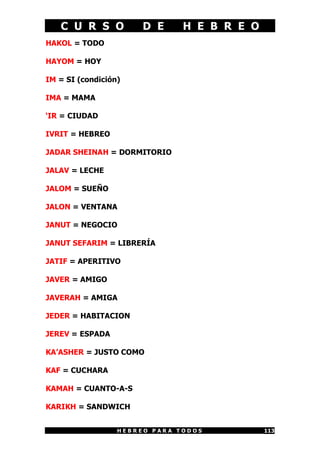 C U R S O D E H E B R E O
H E B R E O P A R A T O D O S 113
HAKOL = TODO
HAYOM = HOY
IM = SI (condición)
IMA = MAMA
‘IR = CIUDAD
IVRIT = HEBREO
JADAR SHEINAH = DORMITORIO
JALAV = LECHE
JALOM = SUEÑO
JALON = VENTANA
JANUT = NEGOCIO
JANUT SEFARIM = LIBRERÍA
JATIF = APERITIVO
JAVER = AMIGO
JAVERAH = AMIGA
JEDER = HABITACION
JEREV = ESPADA
KA’ASHER = JUSTO COMO
KAF = CUCHARA
KAMAH = CUANTO-A-S
KARIKH = SANDWICH
 