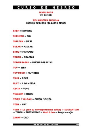 C U R S O D E H E B R E O
H E B R E O P A R A T O D O S 118
JAVER SHELI
MI AMIGO
ZEH HASEFER SHELKHA
ESTE ES TU LIBRO (EL LIBRO TUYO)
SHEM = NOMBRE
SHEMESH = SOL
SHULJAN = MESA
SUKAR = AZUCAR
SHUQ = MERCADO
TODAH = GRACIAS
TODAH RABAH = MUCHAS GRACIAS
TOV = BIEN
TOV MEOD = MUY BIEN
TSUR = ROCA
ULAY = A LO MEJOR
YAYIN = VINO
YELADIM = HIJOS
YELED / YALDAH = CHICO / CHICA
YESH = HAY
YESH + LE (con su correspondiente sufijo) + SUSTANTIVO
= TENER + SUSTANTIVO – Yesh li ben = Tengo un hijo
ZAHAV = ORO
 