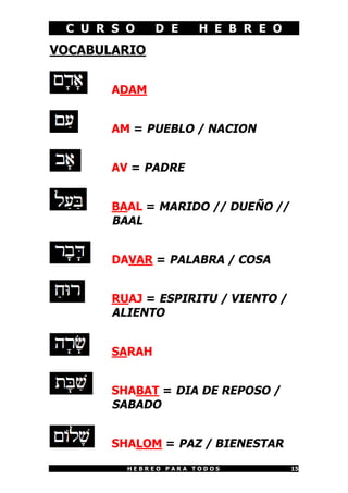 C U R S O D E H E B R E O
H E B R E O P A R A T O D O S 15
VOCABULARIO
ADAM
AM = PUEBLO / NACION
AV = PADRE
BAAL = MARIDO // DUEÑO //
BAAL
DAVAR = PALABRA / COSA
RUAJ = ESPIRITU / VIENTO /
ALIENTO
SARAH
SHABAT = DIA DE REPOSO /
SABADO
SHALOM = PAZ / BIENESTAR
 