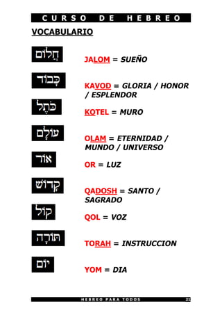 C U R S O D E H E B R E O
H E B R E O P A R A T O D O S 21
VOCABULARIO
JALOM = SUEÑO
KAVOD = GLORIA / HONOR
/ ESPLENDOR
KOTEL = MURO
OLAM = ETERNIDAD /
MUNDO / UNIVERSO
OR = LUZ
QADOSH = SANTO /
SAGRADO
QOL = VOZ
TORAH = INSTRUCCION
YOM = DIA
 