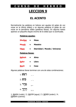 C U R S O D E H E B R E O
H E B R E O P A R A T O D O S 24
LECCION 9
EL ACENTO
Normalmente las palabras en hebreo son agudas (el golpe de voz
recae en la última sílaba) y en algunas palabras el golpe de voz
recae en la penúltima sílaba (palabras llanas). En algunos textos
aparece un pequeño ángulo encima de la silaba que va acentuada.
Palabras agudas:
Shuljan = Mesa
Moreh = Maestro
Olam = Eternidad / Mundo / Universo
Palabras llanas:
Nefesh = Alma
Sefer = Libro
Bayit = Casa
Algunas palabras llanas terminan con una de estas combinaciones:
1. $A(Ar A A
2. eIyAm I A
3. rEdÑs E Ñ
4. :jErEd E E
1. RAASH (ruido) / 2. MAYIM (agua) / 3. SEDER (orden) / 4.
DEREKH (camino)
 