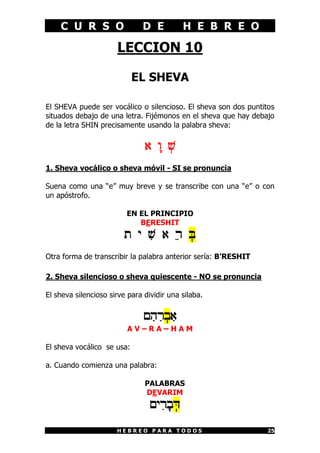 C U R S O D E H E B R E O
H E B R E O P A R A T O D O S 25
LECCION 10
EL SHEVA
El SHEVA puede ser vocálico o silencioso. El sheva son dos puntitos
situados debajo de una letra. Fijémonos en el sheva que hay debajo
de la letra SHIN precisamente usando la palabra sheva:
) Fo :$
1. Sheva vocálico o sheva móvil - SI se pronuncia
Suena como una “e” muy breve y se transcribe con una “e” o con
un apóstrofo.
EN EL PRINCIPIO
BERESHIT
t y I$ ) Ñr :B
Otra forma de transcribir la palabra anterior sería: B’RESHIT
2. Sheva silencioso o sheva quiescente - NO se pronuncia
El sheva silencioso sirve para dividir una silaba.
eAhAr:bA)
A V – R A – H A M
El sheva vocálico se usa:
a. Cuando comienza una palabra:
PALABRAS
DEVARIM
eyIrFb:D
 