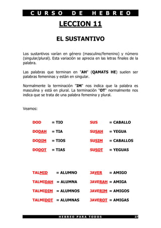 C U R S O D E H E B R E O
H E B R E O P A R A T O D O S 27
LECCION 11
EL SUSTANTIVO
Los sustantivos varían en género (masculino/femenino) y número
(singular/plural). Esta variación se aprecia en las letras finales de la
palabra.
Las palabras que terminan en "AH" (QAMATS HE) suelen ser
palabras femeninas y están en singular.
Normalmente la terminación "IM" nos indica que la palabra es
masculina y está en plural. La terminación "OT" normalmente nos
indica que se trata de una palabra femenina y plural.
Veamos:
DOD = TIO SUS = CABALLO
DODAH = TIA SUSAH = YEGUA
DODIM = TIOS SUSIM = CABALLOS
DODOT = TIAS SUSOT = YEGUAS
TALMID = ALUMNO JAVER = AMIGO
TALMIDAH = ALUMNA JAVERAH = AMIGA
TALMIDIM = ALUMNOS JAVERIM = AMIGOS
TALMIDOT = ALUMNAS JAVEROT = AMIGAS
 