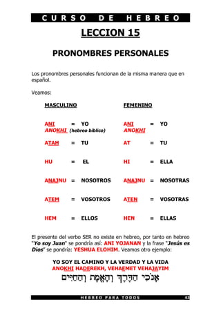 C U R S O D E H E B R E O
H E B R E O P A R A T O D O S 43
LECCION 15
PRONOMBRES PERSONALES
Los pronombres personales funcionan de la misma manera que en
español.
Veamos:
MASCULINO FEMENINO
ANI = YO ANI = YO
ANOKHI (hebreo bíblico) ANOKHI
ATAH = TU AT = TU
HU = EL HI = ELLA
ANAJNU = NOSOTROS ANAJNU = NOSOTRAS
ATEM = VOSOTROS ATEN = VOSOTRAS
HEM = ELLOS HEN = ELLAS
El presente del verbo SER no existe en hebreo, por tanto en hebreo
"Yo soy Juan" se pondría así: ANI YOJANAN y la frase "Jesús es
Dios” se pondría: YESHUA ELOHIM. Veamos otro ejemplo:
YO SOY EL CAMINO Y LA VERDAD Y LA VIDA
ANOKHI HADEREKH, VEHAEMET VEHAJAYIM
MI¦l¢G¢D¥E Z£Nª@¡D¥E `£X£f¢D I¦K«P¡@
 