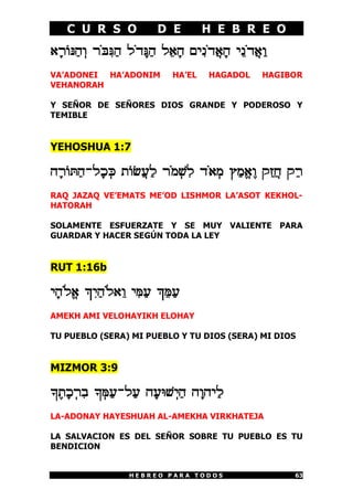 C U R S O D E H E B R E O
H E B R E O P A R A T O D O S 63
@¡X]p¢D¥E X«d¦e¢D L«C¡e¢D L¤@¡D MI¦P«C©@¡D I¤P«C©@¢E
VA’ADONEI HA’ADONIM HA’EL HAGADOL HAGIBOR
VEHANORAH
Y SEÑOR DE SEÑORES DIOS GRANDE Y PODEROSO Y
TEMIBLE
YEHOSHUA 1:7
D¡X]x¢D-L¡K¥m Z]©R¢L X«N¥[¦L C«@¥N U¢Nª@£E W¢F©G W¢X
RAQ JAZAQ VE’EMATS ME’OD LISHMOR LA’ASOT KEKHOL-
HATORAH
SOLAMENTE ESFUERZATE Y SE MUY VALIENTE PARA
GUARDAR Y HACER SEGÚN TODA LA LEY
RUT 1:16b
I¡D«Lª@ `¦I¢D«L@¤E I¦o¢R `¤o¢R
AMEKH AMI VELOHAYIKH ELOHAY
TU PUEBLO (SERA) MI PUEBLO Y TU DIOS (SERA) MI DIOS
MIZMOR 3:9
_£Z¡K¥X¦A _¥o¢R-L¢R D¡Rh[¥I¢D D¡EDI¢L
LA-ADONAY HAYESHUAH AL-AMEKHA VIRKHATEJA
LA SALVACION ES DEL SEÑOR SOBRE TU PUEBLO ES TU
BENDICION
 