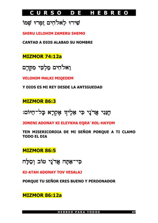 C U R S O D E H E B R E O
H E B R E O P A R A T O D O S 67
]N¥[ hX¥o¢F MI¦D«L@¤L hXI¦[
SHIRU LELOHIM ZAMERU SHEMO
CANTAD A DIOS ALABAD SU NOMBRE
MIZMOR 74:12a
M£C£u¦N I¦m¥L¢N MI¦D«L@¤E
VELOHIM MALKI MIQEDEM
Y DIOS ES MI REY DESDE LA ANTIGUEDAD
MIZMOR 86:3
:M]l¢D-L¡m @¡X¥W£@ _I£L¤@ I¦m I¡P«C©@ I¦P¤p¡G
JONENI ADONAY KI ELEYKHA EQRA’ KOL-HAYOM
TEN MISERICORDIA DE MI SEÑOR PORQUE A TI CLAMO
TODO EL DIA
MIZMOR 86:5
G¡n¢Q¥E A]H I¡P«C©@ D¡x¢@-I¦m
KI-ATAH ADONAY TOV VESALAJ
PORQUE TU SEÑOR ERES BUENO Y PERDONADOR
MIZMOR 86:12a
 