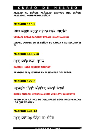 C U R S O D E H E B R E O
H E B R E O P A R A T O D O S 70
ALABAD AL SEÑOR, ALÑABAD SIERVOS DEL SEÑOR,
ALABAD EL NOMBRE DEL SEÑOR
MIZMOR 115:9
:@hD M¡p¦B¡Nh M¡X¥F£R D¡EDI¢d G¢H¥d L¤@¡X¥¦I
YISRAEL BETAJ BADONAI EZRAM UMAGINAM HU
ISRAEL CONFIA EN EL SEÑOR SU AYUDA Y SU ESCUDO ES
EL
MIZMOR 118:26a
D¡ED¥I M¤[¥d @¡d¢D `hX¡d
BARUKH HABA BESHEM ADONAY
BENDITO EL QUE VIENE EN EL NOMBRE DEL SEÑOR
MIZMOR 122:6
:`¦I¡A©D«@ hI¡L¥[¦I M¦¡L¡[hX¥I M]L¥[ hL©@¢[
SHALU SHELOM YERUSHALAYIM YISHLAYU OHAVAYIJ
PEDID POR LA PAZ DE JERUSALEN SEAN PROSPERADOS
LOS QUE TE AMAN
MIZMOR 135:1a
D¡ED¥I M¤[-Z£@ hL¥L¢D g¡I hL¥L¢D
 