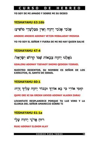 C U R S O D E H E B R E O
H E B R E O P A R A T O D O S 72
YO SOY DE MI AMADO Y SOBRE MI SU DESEO
YESHAYAHU 63:16b
:¢RI¦[]N I¢C¡R¥L¢d¦N OI¤@¥E D¡ED¥I I¦K«P¡@ I¦K«P¡@
ANOKHI ANOKHI ADONAY VE’EIN MIBALADAY MOSHIA
YO YO SOY EL SEÑOR Y FUERA DE MI NO HAY QUIEN SALVE
YESHAYAHU 47:4
:L¤@¡X¥¦I []C¥W ]N¥[ Z]@¡A¥V D¡ED¥I hP¤L©@«e
GOALENU ADONAY TSEVAOT SHEMO QEDOSH YISRAEL
NUESTRO REDENTOR, SU NOMBRE ES SEÑOR DE LOS
EJERCITOS, EL SANTO DE ISRAEL
YESHAYAHU 60:1
:G¡X¡F `¦I¢L¡R D¡ED¥I C]A¥Kh `¤X]@ @¡A I¦m I¦X]@ I¦NhW
QUMI ORI KI BA OREKH UKVOD ADONAY ALAIKH ZARAJ
LEVANTATE RESPLANDECE PORQUE TU LUZ VINO Y LA
GLORIA DEL SEÑOR AMANECIO SOBRE TI
YESHAYAHU 61:1a
I¡L¡R D¦ED¥I I¡P«C©@ ¢GhX
RUAJ ADONAY ELOHIM ALAY
 