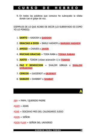 C U R S O D E H E B R E O
H E B R E O P A R A T O D O S 78
9. En todas las palabras que conozco he subrayado la sílaba
donde cae el golpe de voz.
EJEMPLOS DE LO QUE ACABO DE DECIR (LO SUBRAYADO ES COMO
YO LO PONGO):
1. SANTO = KADOSH o QADOSH
2. GRACIAS A DIOS = BARUJ HASHEM o BARUKH HASHEM
3. AMIGO = CHAVER o JAVER
4. MUCHAS GRACIAS = TODA RABA o TODAH RABAH
5. JUSTO = TZADIK (véase aclaración 1) o TSADIQ
6. PAZ Y BENDICION = SHALOM UBRAJA o SHALOM
UVRAKHAH
7. CERCOS = GUEZEROT o GEZEROT
8. SABADO = SHABBAT o SHABAT
A
ABA = PAPA / QUERIDO PADRE
ADAM = ADAN
ADAR = DOCEAVO MES DEL CALENDARIO JUDIO
ADON = SEÑOR
ADON OLAM = SEÑOR DEL UNIVERSO
 