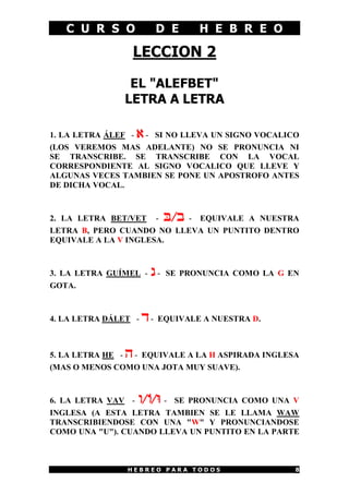 C U R S O D E H E B R E O
H E B R E O P A R A T O D O S 8
LECCION 2
EL "ALEFBET"
LETRA A LETRA
1. LA LETRA ÁLEF - ) - SI NO LLEVA UN SIGNO VOCALICO
(LOS VEREMOS MAS ADELANTE) NO SE PRONUNCIA NI
SE TRANSCRIBE. SE TRANSCRIBE CON LA VOCAL
CORRESPONDIENTE AL SIGNO VOCALICO QUE LLEVE Y
ALGUNAS VECES TAMBIEN SE PONE UN APOSTROFO ANTES
DE DICHA VOCAL.
2. LA LETRA BET/VET - B/b - EQUIVALE A NUESTRA
LETRA B, PERO CUANDO NO LLEVA UN PUNTITO DENTRO
EQUIVALE A LA V INGLESA.
3. LA LETRA GUÍMEL - g - SE PRONUNCIA COMO LA G EN
GOTA.
4. LA LETRA DÁLET - d - EQUIVALE A NUESTRA D.
5. LA LETRA HE - h - EQUIVALE A LA H ASPIRADA INGLESA
(MAS O MENOS COMO UNA JOTA MUY SUAVE).
6. LA LETRA VAV - o/O/W - SE PRONUNCIA COMO UNA V
INGLESA (A ESTA LETRA TAMBIEN SE LE LLAMA WAW
TRANSCRIBIENDOSE CON UNA "W" Y PRONUNCIANDOSE
COMO UNA "U"). CUANDO LLEVA UN PUNTITO EN LA PARTE
 