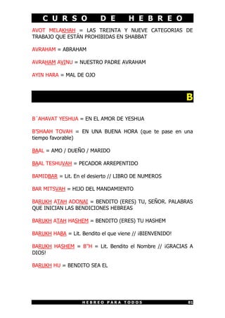 C U R S O D E H E B R E O
H E B R E O P A R A T O D O S 81
AVOT MELAKHAH = LAS TREINTA Y NUEVE CATEGORIAS DE
TRABAJO QUE ESTÁN PROHIBIDAS EN SHABBAT
AVRAHAM = ABRAHAM
AVRAHAM AVINU = NUESTRO PADRE AVRAHAM
AYIN HARA = MAL DE OJO
B
B´AHAVAT YESHUA = EN EL AMOR DE YESHUA
B’SHAAH TOVAH = EN UNA BUENA HORA (que te pase en una
tiempo favorable)
BAAL = AMO / DUEÑO / MARIDO
BAAL TESHUVAH = PECADOR ARREPENTIDO
BAMIDBAR = Lit. En el desierto // LIBRO DE NUMEROS
BAR MITSVAH = HIJO DEL MANDAMIENTO
BARUKH ATAH ADONAI = BENDITO (ERES) TU, SEÑOR. PALABRAS
QUE INICIAN LAS BENDICIONES HEBREAS
BARUKH ATAH HASHEM = BENDITO (ERES) TU HASHEM
BARUKH HABA = Lit. Bendito el que viene // ¡BIENVENIDO!
BARUKH HASHEM = B’’H = Lit. Bendito el Nombre // ¡GRACIAS A
DIOS!
BARUKH HU = BENDITO SEA EL
 