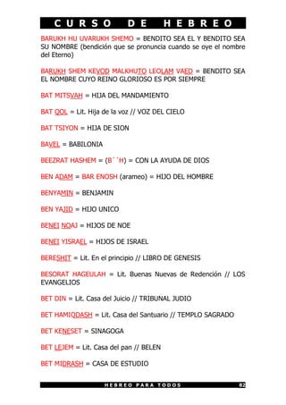 C U R S O D E H E B R E O
H E B R E O P A R A T O D O S 82
BARUKH HU UVARUKH SHEMO = BENDITO SEA EL Y BENDITO SEA
SU NOMBRE (bendición que se pronuncia cuando se oye el nombre
del Eterno)
BARUKH SHEM KEVOD MALKHUTO LEOLAM VAED = BENDITO SEA
EL NOMBRE CUYO REINO GLORIOSO ES POR SIEMPRE
BAT MITSVAH = HIJA DEL MANDAMIENTO
BAT QOL = Lit. Hija de la voz // VOZ DEL CIELO
BAT TSIYON = HIJA DE SION
BAVEL = BABILONIA
BEEZRAT HASHEM = (B´´H) = CON LA AYUDA DE DIOS
BEN ADAM = BAR ENOSH (arameo) = HIJO DEL HOMBRE
BENYAMIN = BENJAMIN
BEN YAJID = HIJO UNICO
BENEI NOAJ = HIJOS DE NOE
BENEI YISRAEL = HIJOS DE ISRAEL
BERESHIT = Lit. En el principio // LIBRO DE GENESIS
BESORAT HAGEULAH = Lit. Buenas Nuevas de Redención // LOS
EVANGELIOS
BET DIN = Lit. Casa del Juicio // TRIBUNAL JUDIO
BET HAMIQDASH = Lit. Casa del Santuario // TEMPLO SAGRADO
BET KENESET = SINAGOGA
BET LEJEM = Lit. Casa del pan // BELEN
BET MIDRASH = CASA DE ESTUDIO
 