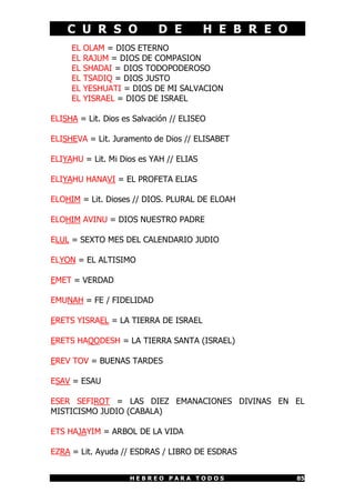 C U R S O D E H E B R E O
H E B R E O P A R A T O D O S 85
EL OLAM = DIOS ETERNO
EL RAJUM = DIOS DE COMPASION
EL SHADAI = DIOS TODOPODEROSO
EL TSADIQ = DIOS JUSTO
EL YESHUATI = DIOS DE MI SALVACION
EL YISRAEL = DIOS DE ISRAEL
ELISHA = Lit. Dios es Salvación // ELISEO
ELISHEVA = Lit. Juramento de Dios // ELISABET
ELIYAHU = Lit. Mi Dios es YAH // ELIAS
ELIYAHU HANAVI = EL PROFETA ELIAS
ELOHIM = Lit. Dioses // DIOS. PLURAL DE ELOAH
ELOHIM AVINU = DIOS NUESTRO PADRE
ELUL = SEXTO MES DEL CALENDARIO JUDIO
ELYON = EL ALTISIMO
EMET = VERDAD
EMUNAH = FE / FIDELIDAD
ERETS YISRAEL = LA TIERRA DE ISRAEL
ERETS HAQODESH = LA TIERRA SANTA (ISRAEL)
EREV TOV = BUENAS TARDES
ESAV = ESAU
ESER SEFIROT = LAS DIEZ EMANACIONES DIVINAS EN EL
MISTICISMO JUDIO (CABALA)
ETS HAJAYIM = ARBOL DE LA VIDA
EZRA = Lit. Ayuda // ESDRAS / LIBRO DE ESDRAS
 