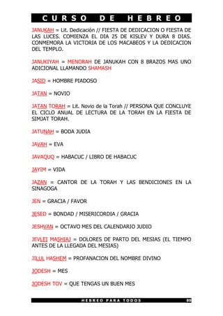 C U R S O D E H E B R E O
H E B R E O P A R A T O D O S 89
JANUKAH = Lit. Dedicación // FIESTA DE DEDICACION O FIESTA DE
LAS LUCES. COMIENZA EL DIA 25 DE KISLEV Y DURA 8 DIAS.
CONMEMORA LA VICTORIA DE LOS MACABEOS Y LA DEDICACION
DEL TEMPLO.
JANUKIYAH = MENORAH DE JANUKAH CON 8 BRAZOS MAS UNO
ADICIONAL LLAMANDO SHAMASH
JASID = HOMBRE PIADOSO
JATAN = NOVIO
JATAN TORAH = Lit. Novio de la Torah // PERSONA QUE CONCLUYE
EL CICLO ANUAL DE LECTURA DE LA TORAH EN LA FIESTA DE
SIMJAT TORAH.
JATUNAH = BODA JUDIA
JAVAH = EVA
JAVAQUQ = HABACUC / LIBRO DE HABACUC
JAYIM = VIDA
JAZAN = CANTOR DE LA TORAH Y LAS BENDICIONES EN LA
SINAGOGA
JEN = GRACIA / FAVOR
JESED = BONDAD / MISERICORDIA / GRACIA
JESHVAN = OCTAVO MES DEL CALENDARIO JUDIO
JEVLEI MASHIAJ = DOLORES DE PARTO DEL MESIAS (EL TIEMPO
ANTES DE LA LLEGADA DEL MESIAS)
JILUL HASHEM = PROFANACION DEL NOMBRE DIVINO
JODESH = MES
JODESH TOV = QUE TENGAS UN BUEN MES
 