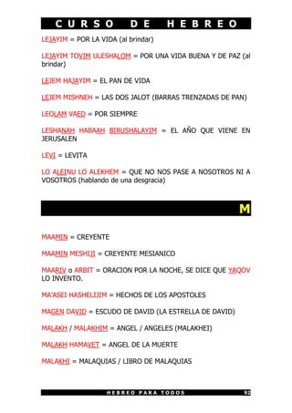 C U R S O D E H E B R E O
H E B R E O P A R A T O D O S 92
LEJAYIM = POR LA VIDA (al brindar)
LEJAYIM TOVIM ULESHALOM = POR UNA VIDA BUENA Y DE PAZ (al
brindar)
LEJEM HAJAYIM = EL PAN DE VIDA
LEJEM MISHNEH = LAS DOS JALOT (BARRAS TRENZADAS DE PAN)
LEOLAM VAED = POR SIEMPRE
LESHANAH HABAAH BIRUSHALAYIM = EL AÑO QUE VIENE EN
JERUSALEN
LEVI = LEVITA
LO ALEINU LO ALEKHEM = QUE NO NOS PASE A NOSOTROS NI A
VOSOTROS (hablando de una desgracia)
M
MAAMIN = CREYENTE
MAAMIN MESHIJI = CREYENTE MESIANICO
MAARIV o ARBIT = ORACION POR LA NOCHE, SE DICE QUE YAQOV
LO INVENTO.
MA’ASEI HASHELIJIM = HECHOS DE LOS APOSTOLES
MAGEN DAVID = ESCUDO DE DAVID (LA ESTRELLA DE DAVID)
MALAKH / MALAKHIM = ANGEL / ANGELES (MALAKHEI)
MALAKH HAMAVET = ANGEL DE LA MUERTE
MALAKHI = MALAQUIAS / LIBRO DE MALAQUIAS
 