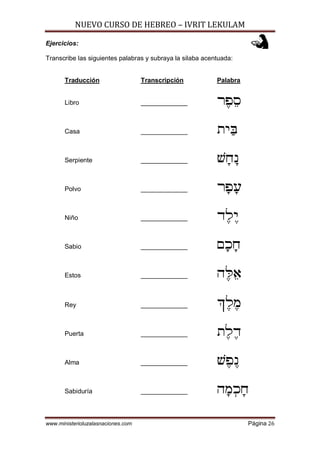 NUEVO CURSO DE HEBREO – IVRIT LEKULAM
www.ministerioluzalasnaciones.com Página 26
Ejercicios:
Transcribe las siguientes palabras y subraya la silaba acentuada:
Traducción Transcripción Palabra
Libro _____________ X£T¤Q
Casa _____________ ZI¢d
Serpiente _____________ [¡G¡P
Polvo _____________ X¡T¡R
Niño _____________ C£L£I
Sabio _____________ M¡K¡G
Estos _____________ D£n¤@
Rey _____________ `£L£N
Puerta _____________ Z£L£C
Alma _____________ [£T£P
Sabiduría _____________ D¡N¥K¡G
 