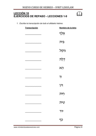 NUEVO CURSO DE HEBREO – IVRIT LEKULAM
www.ministerioluzalasnaciones.com Página 28
LECCIÓN 10
EJERCICIOS DE REPASO - LECCIONES 1-9
1. Escribe la transcripción de todo el alfabeto hebreo.
Transcripción Nombre de la letra
_______________  
_______________ 
_______________  !!
_______________  
_______________ 
_______________ 
_______________ !!! 
_______________ 
_______________ 
_______________
_______________ 
 