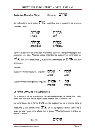 NUEVO CURSO DE HEBREO – IVRIT LEKULAM
www.ministerioluzalasnaciones.com Página 37
Sustantivo Masculino Plural: Hermanos MI¦G¢@
Normalmente la terminación Z]X- nos indica que el sustantivo es femenino
y está en plural.
Z]X]x D¡X]x
LEYES LEY
Z]G¥P¦N D¡¡G¥P¦N
OFRENDAS OFRENDA
Algunos sustantivos en plural son irregulares, es decir, no siguen las reglas que
acabamos de citar. Algunas veces encontramos sustantivos terminados en
Z]X- que son masculinos y sustantivos terminados en MI¦X- que son
femeninos.
Veamos:
Sustantivo femenino plural / singular: MI¦P¡[ / D¡P¡[
AÑOS AÑO
Sustantivo masculino plural / singular: Z]A¡@ / A¡@
PADRES PADRE
La forma DUAL de los sustantivos
En el número de los sustantivos también encontramos la forma dual, dicha
forma nos indica un par de alguna cosa: manos, ojos, sandalias, etc
La terminación de la forma DUAL de los sustantivos es la misma para el
masculino y para el femenino: M¦I¢X. En los ejemplos podemos ver cómo el
golpe de voz recae en la silaba con el signo PATAJ (el acento lo indica un
pequeño ángulo).
Ojos (2) M¦I¡¡PI¤R
 