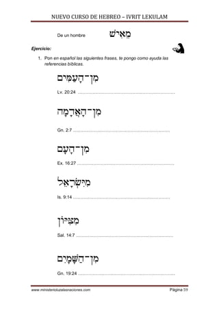 NUEVO CURSO DE HEBREO – IVRIT LEKULAM
www.ministerioluzalasnaciones.com Página 59
De un hombre [I¦@¤N
Ejercicio:
1. Pon en español las siguientes frases, te pongo como ayuda las
referencias bíblicas.
MI¦o¢R¡D-O¦N
Lv. 20:24 …………………………………………………………
D¡N¡C©@¡D-O¦N
Gn. 2:7 …………………………………………………………
M¡R¡D-O¦N
Ex. 16:27 …………………………………………………………
L¤@¡X¥¦l¦N
Is. 9:14 …………………………………………………………
O]l¦t¦N
Sal. 14:7 …………………………………………………………
M¦I¡N¡y¢D-O¦N
Gn. 19:24 …………………………………………………………
 