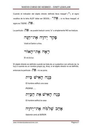 NUEVO CURSO DE HEBREO – IVRIT LEKULAM
www.ministerioluzalasnaciones.com Página 67
Cuando el indicador del objeto directo definido lleva maqqef (-), el signo
vocálico de la letra ALEF debe ser SEGOL - -Z£@ -, si no lleva maqqef, el
signo es TSERE - Z¤@-.
La partícula - Z¤@- se puede traducir como “a” o simplemente NO se traduce.
D¡p¢G-Z£@ D¡ED¥I C¢W¡s
Visitó el Señor a Ana.
X]@¡D-Z£@ D¡@¡X
El vio la luz.
El objeto directo es definido cuando se trata de un sustantivo con artículo (ej. la
luz) o cuando es un nombre propio (ej. Ana), si el objeto directo no es definido,
entonces la partícula - Z¤@- no se pone.
ZI¢d [I¦@¡D D¡P¡d
El hombre edificó una casa
P E R O . . .
Z¦I¡d¢D Z¤@ [I¦@¡D D¡P¡d
El hombre edificó la casa
D¡ED¥I-Z£@ D«N«L¥[ A¢D¡@
Salomón amó al SEÑOR
 