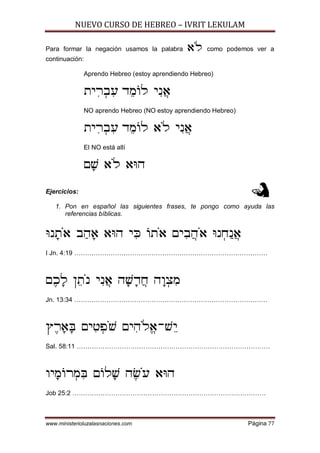 NUEVO CURSO DE HEBREO – IVRIT LEKULAM
www.ministerioluzalasnaciones.com Página 77
Para formar la negación usamos la palabra @«L como podemos ver a
continuación:
Aprendo Hebreo (estoy aprendiendo Hebreo)
ZI¦X¥A¦R C¤N]L I¦P©@
NO aprendo Hebreo (NO estoy aprendiendo Hebreo)
ZI¦X¥A¦R C¤N]L @«L I¦P©@
El NO está allí
M¡[ @«L @hD
Ejercicios:
1. Pon en español las siguientes frases, te pongo como ayuda las
referencias bíblicas.
hP¡Z«@ A¢D¡@ @hD I¦m ]Z«@ MI¦A©D«@ hP¥G¢P©@
I Jn. 4:19 ………………………………………………………………………………
M£K¡L O¤Z«P I¦P©@ D¡[¡C©G D¡E¥V¦N
Jn. 13:34 ………………………………………………………………………………
U£X¡@¡d MI¦H¥T«[ MI¦D«Lª@-[¤I
Sal. 58:11 ………………………………………………………………………………
EI¡N]X¥N¦d M]L¡[ D£«R @hD
Job 25:2 ………………………………………………………………………………
 