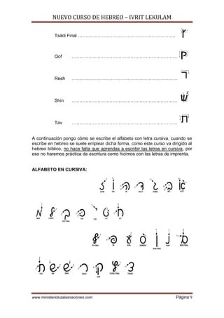 NUEVO CURSO DE HEBREO – IVRIT LEKULAM
www.ministerioluzalasnaciones.com Página 9
Tsádi Final ………………………………………………………..
Qof …………………………………………………………….
Resh …………………………………………………………….
Shin …………………………………………………………….
Tav …………………………………………………………….
A continuación pongo cómo se escribe el alfabeto con letra cursiva, cuando se
escribe en hebreo se suele emplear dicha forma, como este curso va dirigido al
hebreo bíblico, no hace falta que aprendas a escribir las letras en cursiva, por
eso no haremos práctica de escritura como hicimos con las letras de imprenta.
ALFABETO EN CURSIVA:
 